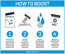 Load image into Gallery viewer, Integra Boost 62% RH Pack Point-Of-Purchase 4gram RETAIL PACKS
