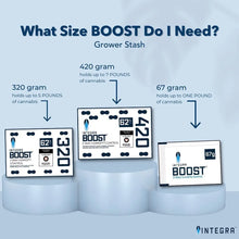 Load image into Gallery viewer, Integra Boost 62% RH Pack 8 gram with individual overwrap and humidity indicator card (HIC)
