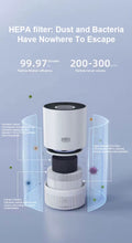 Load image into Gallery viewer, CPG Air Purifier with HEPA 13 Filter Smart Home WiFi control

